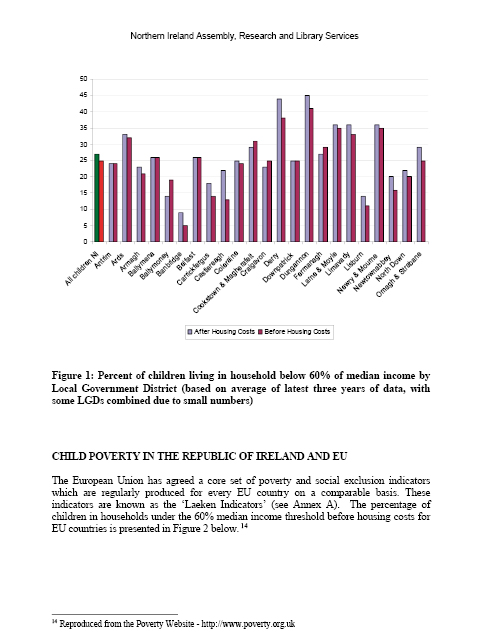 Research Paper - Comparing child poverty in NI with other regions.pdf