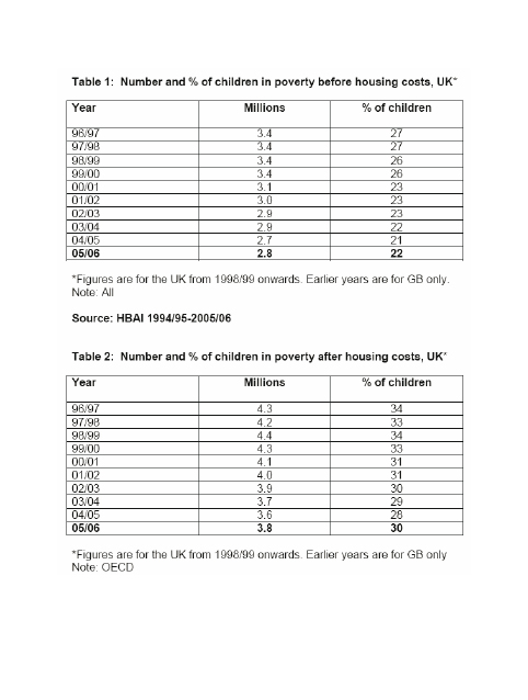 Research Paper - Comparing child poverty in NI with other regions.pdf