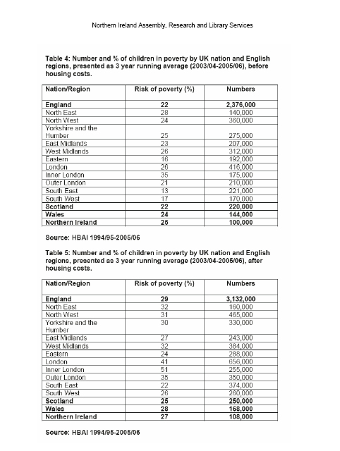 Research Paper - Comparing child poverty in NI with other regions.pdf