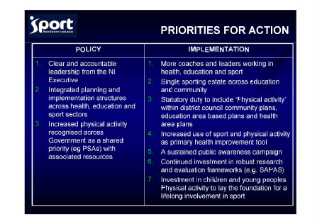 SNI to CAL Committee Re Public Inquiry into Sport  Physical Activity powerpoint presentation.pdf