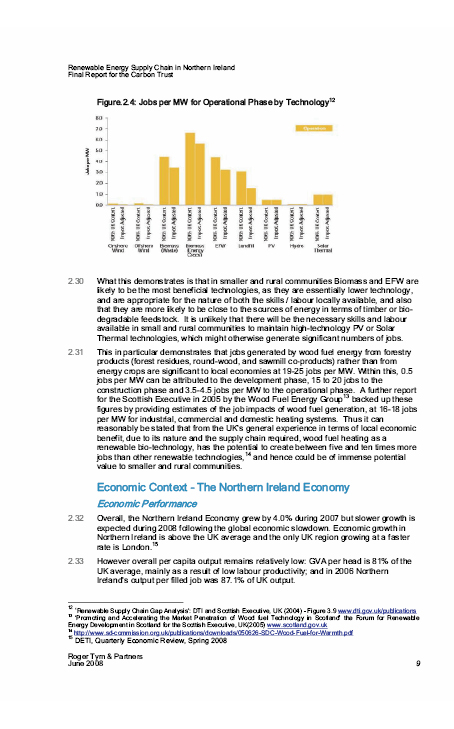 NI Renewable energy supply chain report