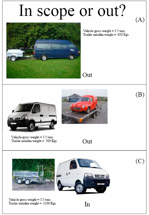 2008 10 31 - Dept response re 'in scope' and 'out of scope' vehicles.pdf