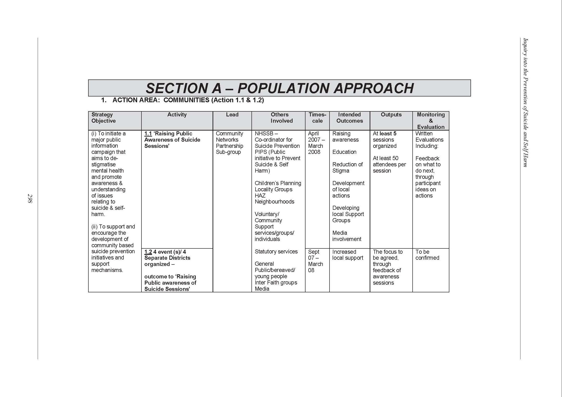 Protect life action plan