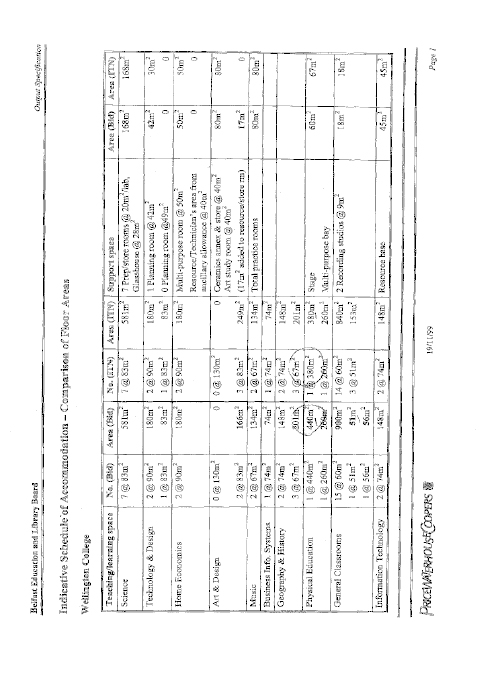 Chart of indicative schedule of accomodation part 1