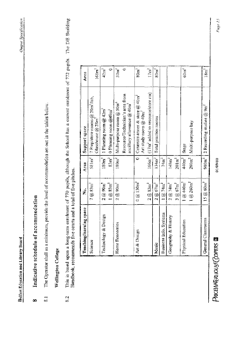 Chart of indicative schedule of accomodation part 2