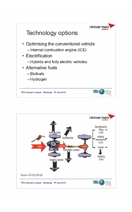 TRI Chairman's Lecture – Low Carbon Vehicles Slides