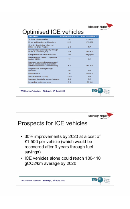 TRI Chairman's Lecture – Low Carbon Vehicles Slides