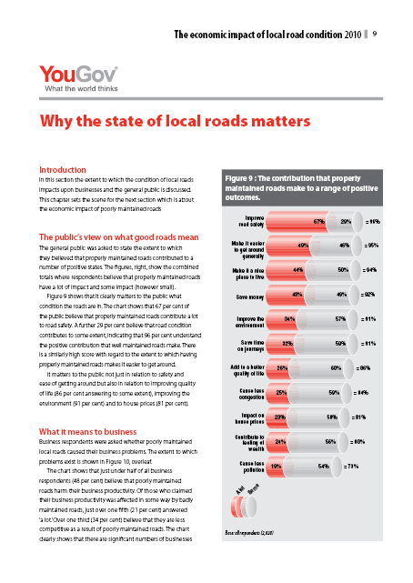 The Economic Impact of local road condition - Paper