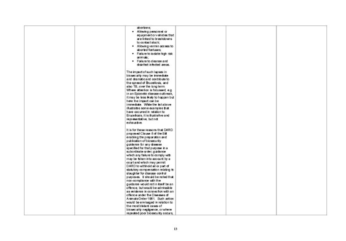 002 DOA Clause master copy_060109.pdf