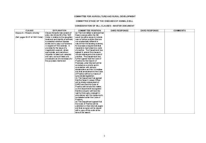 003a DOA Clause master copy_200109.doc sent to DALO.pdf