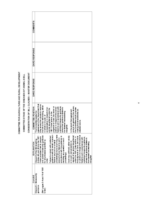 003a DOA Clause master copy_200109.doc sent to DALO.pdf