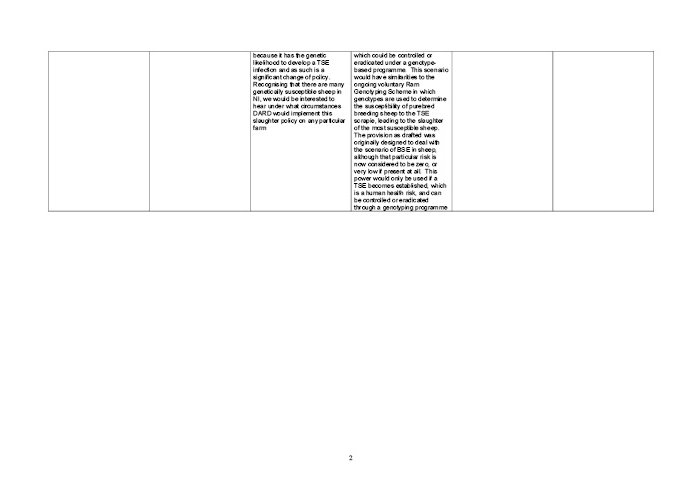 001a DOA Clause master01.pdf