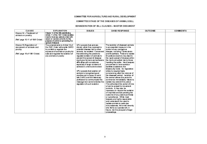 001a DOA Clause master01.pdf