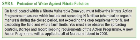 SMR 5. Protection of Water Against Nitrate Pollution