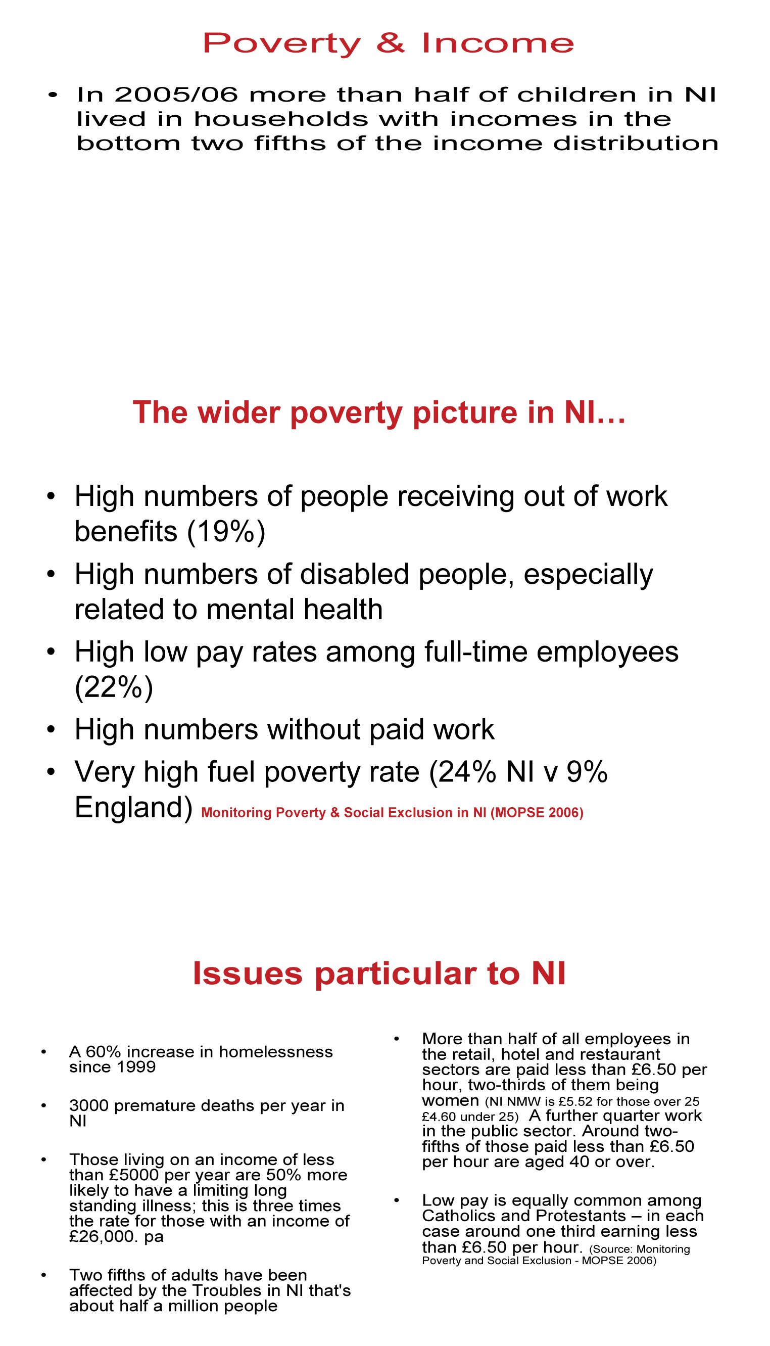 NI Anti-Poverty Network - written submission.pdf