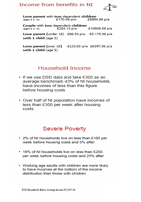 NI Anti-Poverty Network - written submission.pdf