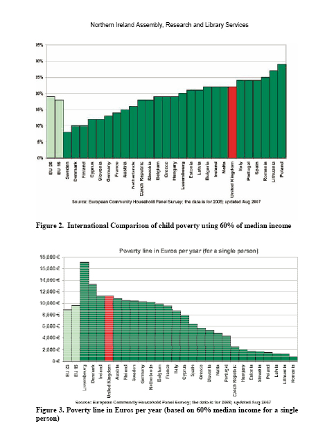 Research Paper - Comparing child poverty in NI with other regions.pdf