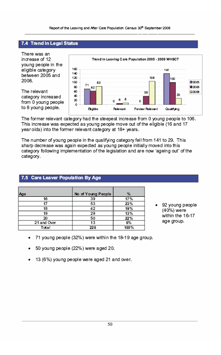 Report on the Leaving and After Care Population Census