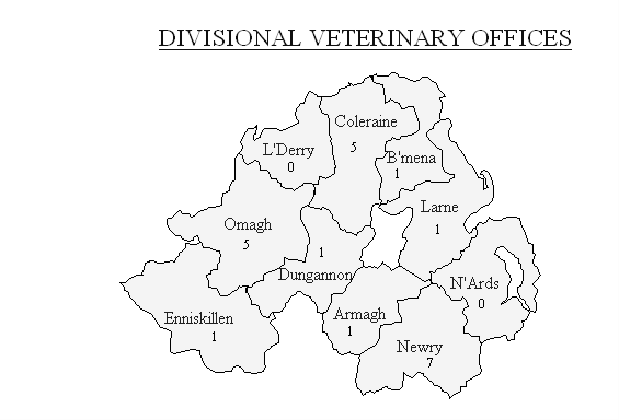 Divisional Veterinary Iffices